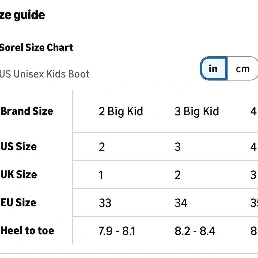 Sorel Unisex Kids Tofino ll Snow Boot in Black Quarry